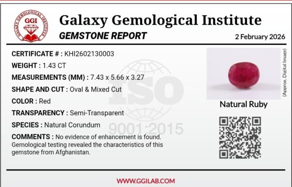Certified 1.43 carat natural red ruby (Manik) from Afghanistan, featuring an oval mixed cut and semi-transparent clarity with no evidence of thermal enhancement.